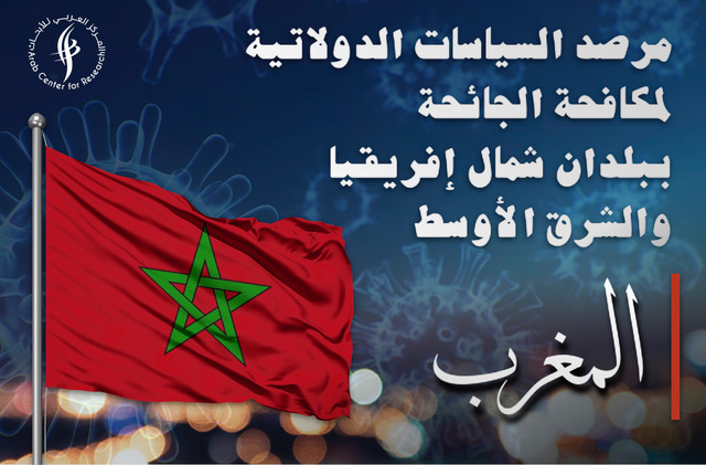 مرصد السياسات الدولاتية لمكافحة الجائحة - المغرب