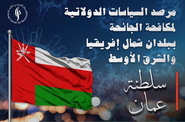 مرصد السياسات الدولاتية لمكافحة الجائحة - سلطنة عمان